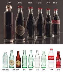 I Coca Cola Panosundaki Pin