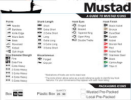 mustad gaff hook