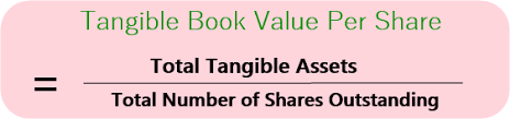 It's important to recall that book value was once called tangible book value, which more accurately describes what it purports to represent: Tangible Book Value Per Share Tbvp Fincash