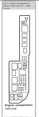 How do i reset the toyota corolla alarm? Alarm System Problems Is There Any Way To Disconnect The Alarm