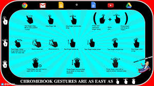 Chromebook Gestures Easy As Chromebook Easy Info