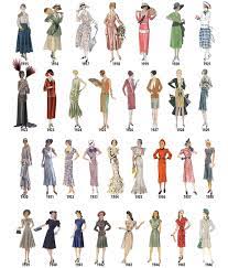 Fashion history is a rich area to explore. Lolitawardrobe Com A Timeline Of Women S Fashion From 1784 1970 Fashion History Timeline Fashion History Fashion Through The Decades