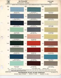 Mopar Paint Chips