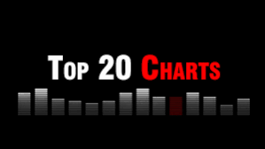 58 Actual Top Twenty Songs In The Chart