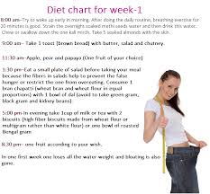 How To Lose Weight In 4 Weeks Diet Chart For Weight Loss