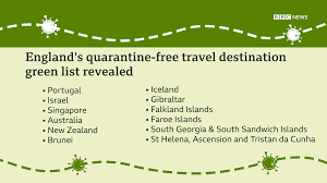Amended the amber list to show changes coming into effect on 30 june 2021. Bbc Breaking News On Twitter Full Green List Of Countries Revealed For Quarantine Free Travel Into England Https T Co Gkbts45h6x Https T Co Tjftvas2tm Twitter