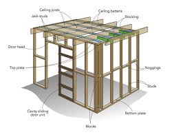 Buy or select your windows and doors before you commence the construction of the stud walls. How To Build A Man Cave Better Homes And Gardens