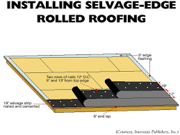 Shop roofing today & get great deals on quality products. Roofing Agricultural Structures Ppt Video Online Download
