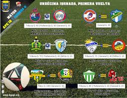 Jun 26, 2021 · recientemente, el instituto de investigaciones económicas y sociales de la ucab publicó su informe sobre la economía venezolana para el año 2021 con 15 proyecciones. Hoy Jornada 11 Liga Nacional