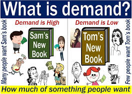 15 English Phrases And Idioms With Meanings And Examples - Youtube