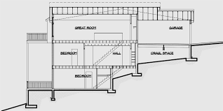 Areas shown above are per unit. Duplex House Floor Plans Designs With Basement Bruinier Associates