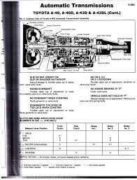 Transmission Diagram 40 Wiring Diagrams