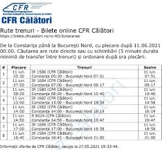 La vola.ro gasesti servicii complete de travel, de la bilete de avion pe rute externe si interne, low cost sau de linie, directe sau cu escala, pana la pachete de vacanta si city break si asigurari de calatorie croite in functie de necesitatile tale. Trenurile Soarelui 2021 BucureÈti ConstanÈa Èi Retur Din 11 Iunie Plus Cele Private Air24
