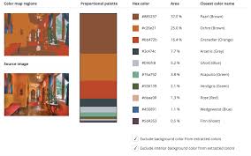 The combo library contains pages of red orange color combinations (a.k.a, color schemes and color palettes) for you to choose from. Colors That Go Well With Orange For Interior Design Home Stratosphere