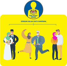 Semakan online untuk baki pinjaman perumahan kerajaan bagi kakitangan / pejawat awam (kerajaan). Pinjaman Perumahan Kerajaan Bersama Lppsa Dengan Mbsb Mega 3 Housing