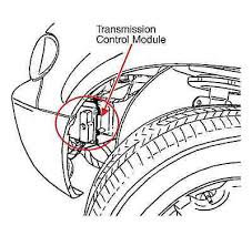 If flatbed equipment is not available, and the transmission is operable, the vehicle may be flat towed (with all four wheels on the ground) under the following conditions Car Truck Engine Computers Auto Parts And Vehicles Chrysler Town Country Transmission Control Module Tcm Tcu 2003 04727721ae Maksinshair Com