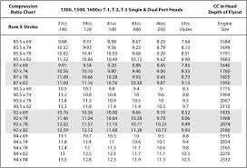 Kb Results