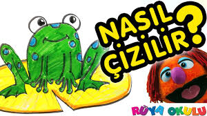 Ruya Okulu Youtube 2020 Okul Kurbaga Cizmeler