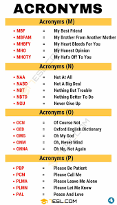 Acronym Definition Big List Of 3000 Acronyms From A Z 7 E S L Acronym Words Learn English Learn English Vocabulary