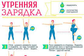 Утренняя зарядка улучшит метаболизм, поможет зарядить энергией. Vrachi Rasskazali O Vazhnosti Utrennej Zaryadki Zdorovaya Zhizn Zdorove Aif Ukraina