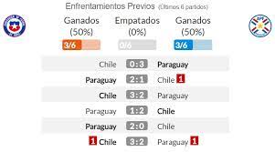 On friday, june 25, 2021, in the brazilian city of brasilia at the national stadium. Hzxbzira Fkcwm
