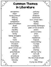 Image Result For List Of Common Themes In Literature Teaching Themes Teaching Literature Writing Lessons