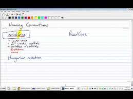 Should you use hungarian notation? Programming Naming Conventions Camelcase Youtube
