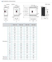 High Quality Circuit Breaker Mccb Ratings Buy Mccb Ratings Product On Alibaba Com