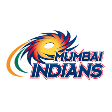 Pin On Virat Kholi