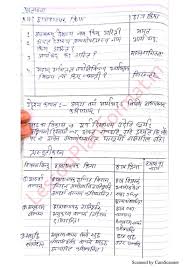 Sanskrit Lesson Plan Class 8 B Ed D El Ed Bstc In 2020 Lesson Plan Format How To Plan Lesson Plan In Hindi