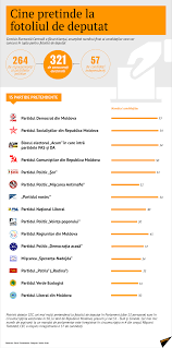 We did not find results for: Alegeri Parlamentare 2019 Cine Sunt AspiranÈii La FuncÈia De Deputat 12 02 2019 Sputnik Moldova
