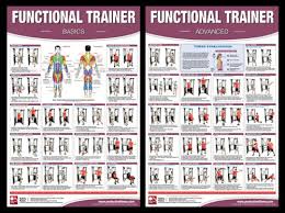 Details About Functional Trainer Workout Professional Fitness Gym Wall Charts 2 Poster Set