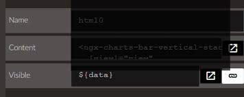 Analytical Bar Charts Radzen