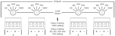 Constant Voltage Speaker Systems Biamp Systems