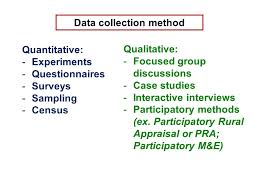 Qualitative and quantitative research methods and examples. Qualitative Data And Quantitative Data Are They Different Ppt Download