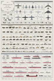 Army Test Male Online Charts Collection