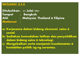 Peranan dan sumbangan malaysia dalam asean • menandatangani deklarasi kuala lumpur pada. Bab 9 Malaysia Dalam Kerjasama Antarabangsa Ppt Download