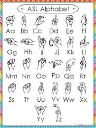 10 printable colored border asl alphabet wall chart posters