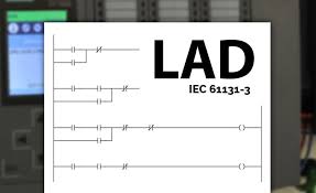 A wiring diagram is a simplified conventional photographic representation of an electric circuit. Plc Ladder Logic Programming Tutorial Basics Plc Academy