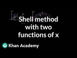 We did not find results for: Shell Method With Two Functions Of X Video Khan Academy