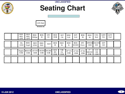 Ppt Seating Chart Powerpoint Presentation Free Download