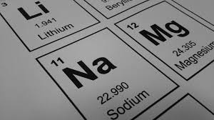 This was then published in principles of chemistry in. Who Created The Periodic Table Of Elements Not Just Dmitri Mendeleev Quartz