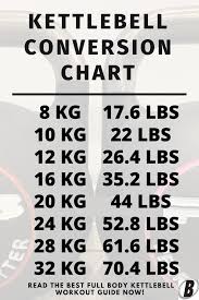 1 kilogram (kg) is equal to 2.20462262185 pounds (lbs). Best Full Body Kettlebell Workout Pdf Body360 Fit Full Body Kettlebell Workout Kettlebell Kettlebell Workout