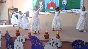 2018 Wo Sikandar Hi Dosto Kehlata Hai Dance Performance For Kids Spirit Of Dance Youtube Woh sikandar hi dosto kehlata hai haari baazi ko jitna jise aata hai nikalege maidan me jis din ham jhum ke the woh sikandar hi doston song lyrics is written by majrooh sultanpuri in the year 1992.