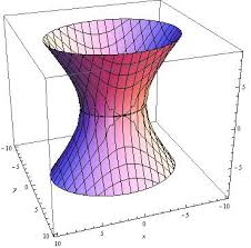 30sa se precizeze un interval a,b pe care functia. AnalizÄƒ MatematicÄƒ Geometrie AnaliticÄƒ Si Pentru StudenÅ£i Pdf Dwrean Lhpsh
