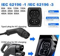 400A 500A 600A CCS 2 Electric Car Charging Sockets - 400A ...