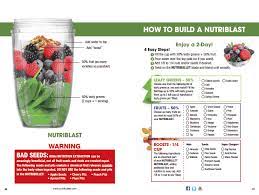 Www Greatnutribul This Site Provides Great Nutribullet Recipes For Smoothies And Mo Nutribullet Recipes Nutribullet Smoothie Recipes Juice Smoothies Recipes
