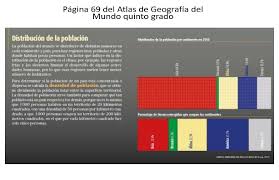 62 del atlas de geografía 46 lección 1 geografia 6_b2_sin cadenas.indd 46 09/05/11 10:13 am apliquemos lo aprendido dibujen un mapa de méxico; Mayor Y Menor Densidad Poblacional En El Mundo Geografia Sexto De Primaria Nte Mx Recursos Educativos En Linea