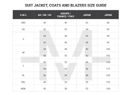 Australian Metric Conversion Chart Vintage Sizing Chart