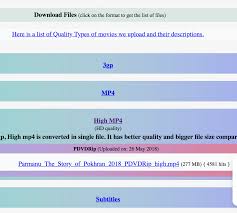 Were you one of those students who absolutely loved history class? Fzmovies Net Review Free Hd Mp4 Hollywood Bollywood Movies Download